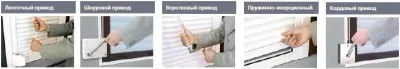 Ручные типы управления роллетами в Петрозаводске Ручные типы управления роллетами